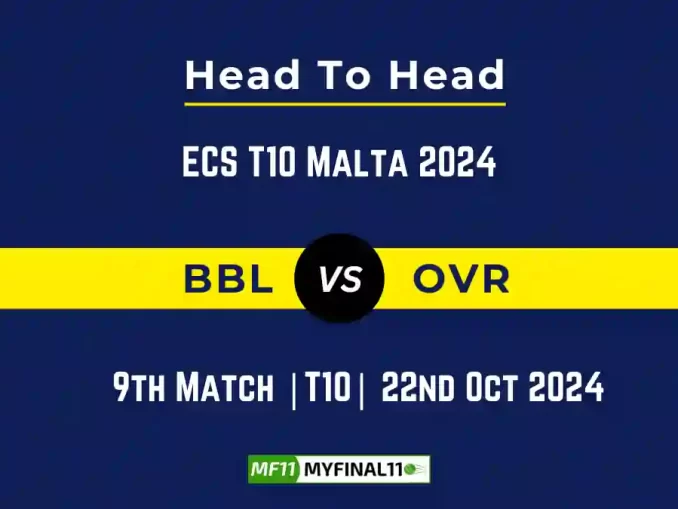 BBL vs OVR Player Battle, Head to Head Team Stats, Team Record - ECS T10 Malta 2024