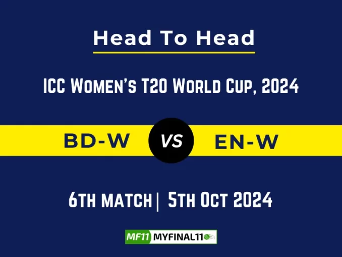 BD-W vs EN-W Player Battle, Head to Head Team Stats, Player Record: ICC Women's T20 World Cup 2024 - 6th Match