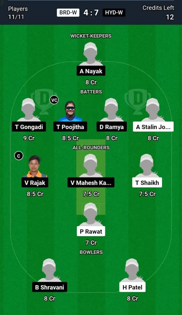 BRD-W vs HYD-W Dream11 Team Prediction Today Match