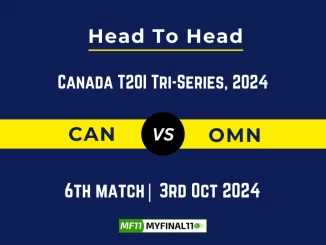 CAN vs OMN Player Battle, Head to Head Team Stats, Player Record: Canada T20I Tri-Series, 2024- 6th Match