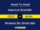 CECC vs NCMI Player Battle, Head to Head Team Stats, Player Record Kuwait Elite T20 Cup 2024