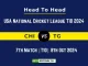 CHI vs TG Player Battle, Head to Head Team Stats, Team Record - USA National Cricket League T10 2024