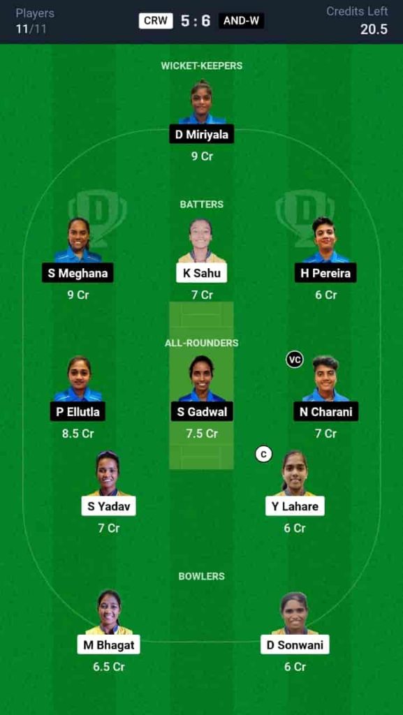 CRW vs AND-W Dream11 Prediction Today Match 11 | Chhattisgarh Women's T20 Cup 2024