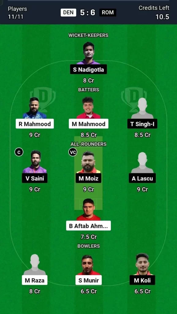 DEN vs ROM Dream11 Team Prediction Today Match