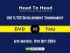 DVD vs THU Player Battle, Head to Head Team Stats, Player Record: UAE ILT20 Development Tournament- 6th Match