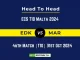 EDK vs MAR Player Battle, Head to Head Team Stats, Team Record - ECS T10 Malta 2024