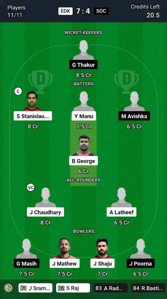 EDK vs SOC Dream11 Team Prediction Today Match