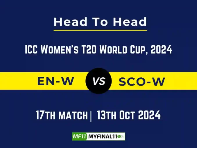 EN-W vs SCO-W Player Battle, Head to Head Team Stats, Player Record ICC Women's T20 World Cup 2024 - 6th Match