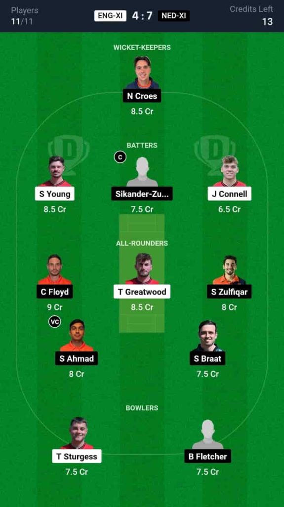 ENG-XI vs NED-XI Dream11 Prediction Today Match 19 | ECC International T10 2024