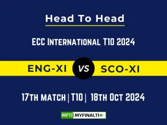 ENG-XI vs SCO-XI Player Battle, Head to Head Team Stats, Player Record ECC International T10- 15th Match