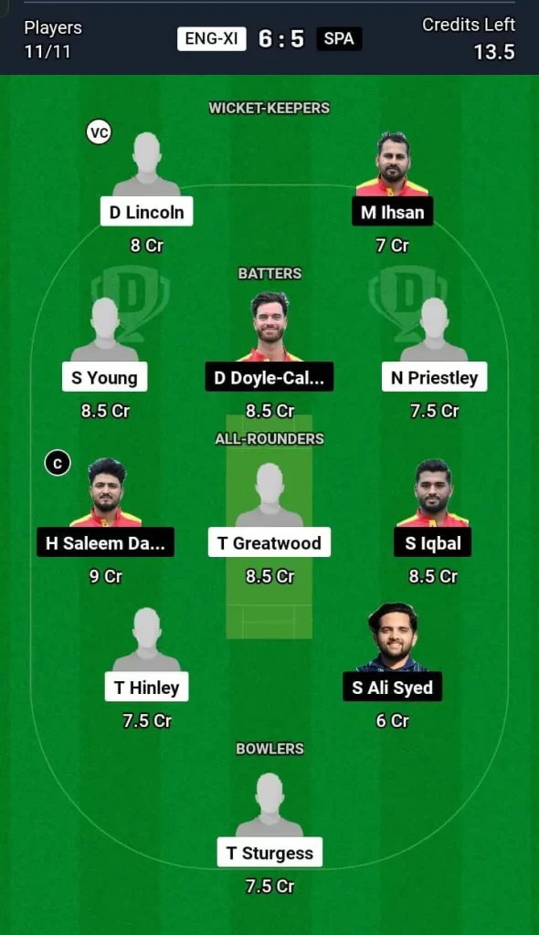 ENG-XI vs SPA Dream11 Team Prediction Today Match