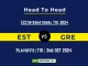 EST vs GRE Player Battle, Head to Head Team Stats, Player Record ECC International T10- Playoffs Match