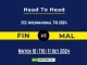 FIN vs MAL Player Battle, Head to Head Team Stats, Player Record