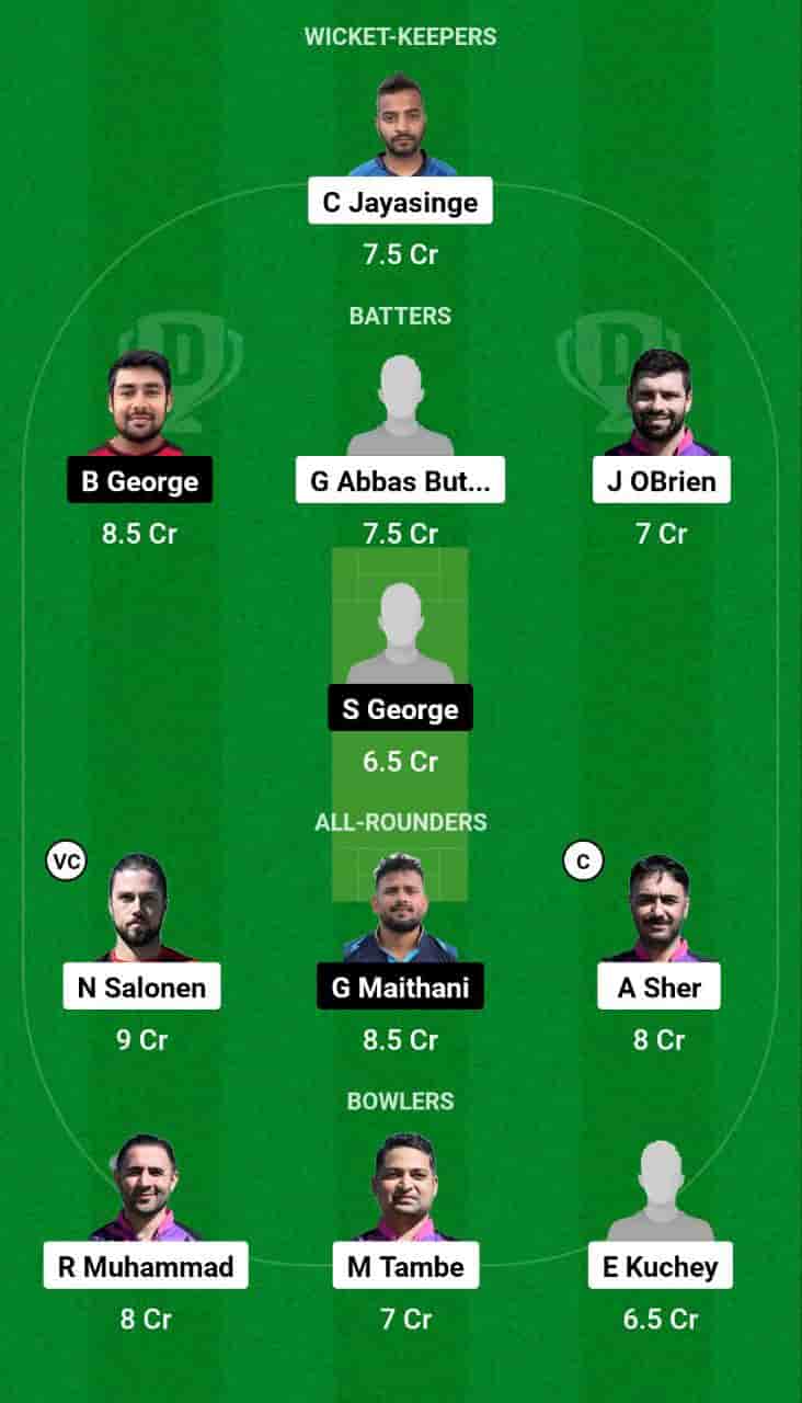 FIN vs MAL Dream11 Team Prediction Today Match