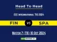 FIN vs SPA Player Battle, Head to Head Team Stats, Player Record