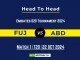 FUJ vs ABD Player Battle, Head to Head Team Stats, Player Record