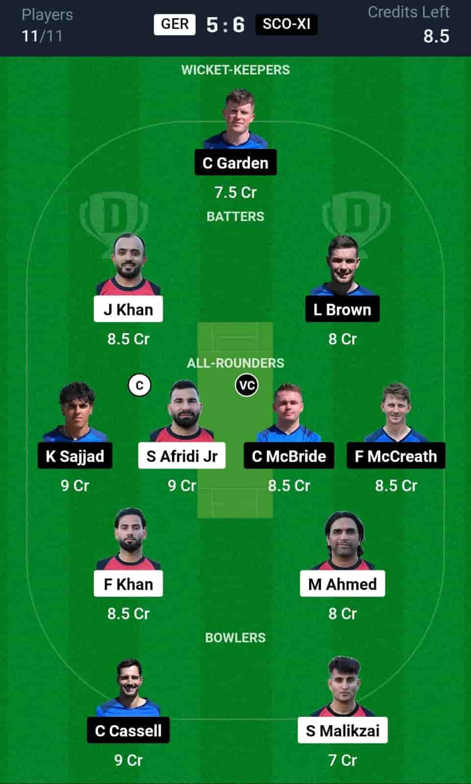 GER vs SCO-XI Dream11 Team Prediction-min