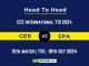 GER vs SPA Player Battle, Head to Head Team Stats, Player Record: ECC International T10- 15th Match