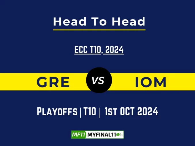 GRE vs IOM Player Battle, Head to Head Team Stats, Player Record: ECC International T10- Playoffs Match