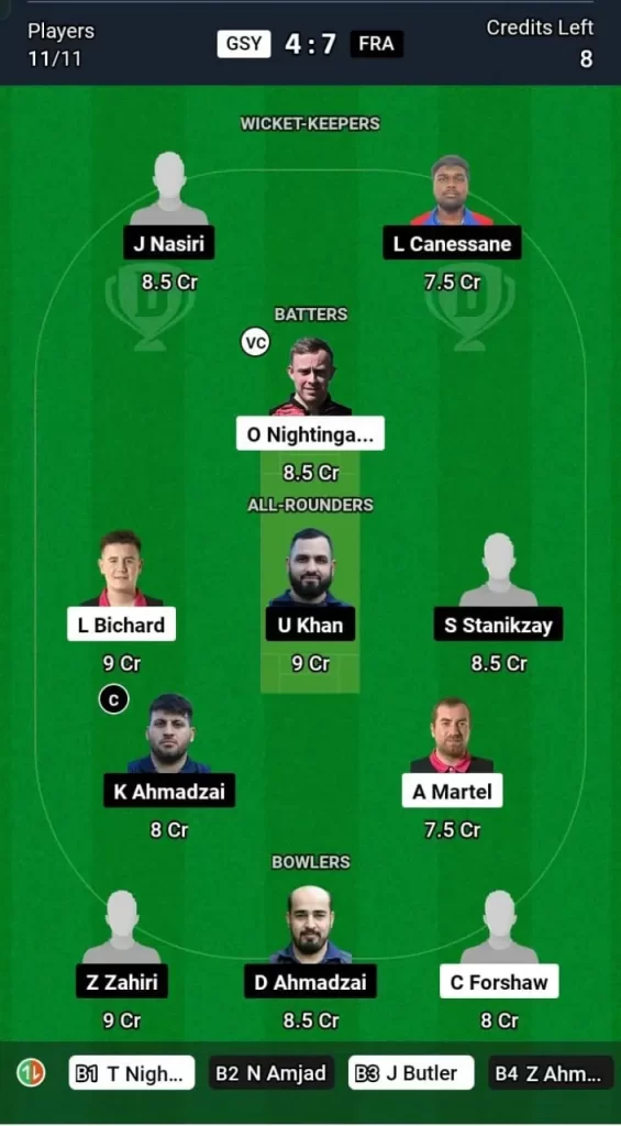 GSY vs FRA Dream11 Team Prediction Today Match