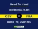 GSY vs FRA Player Battle, Head to Head Team Stats, Player Record Namibia T20I Tri-Series, 2024- 4th Match