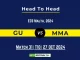 GU vs MMA Player Battle, Head to Head Team Stats, Player Record