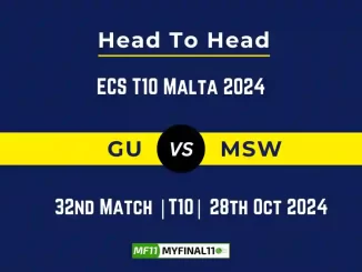 GU vs MSW Player Battle, Head to Head Team Stats, Team Record - ECS T10 Malta 2024