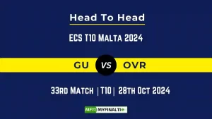 GU vs OVR Player Battle, Head to Head Team Stats, Team Record - ECS T10 Malta 2024