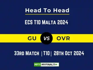 GU vs OVR Player Battle, Head to Head Team Stats, Team Record - ECS T10 Malta 2024