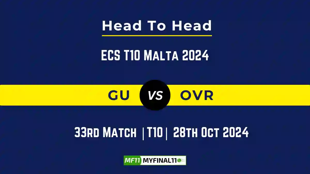 GU vs OVR Player Battle, Head to Head Team Stats, Team Record - ECS T10 Malta 2024