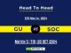 GU vs SOC Player Battle, Head to Head Team Stats, Player Record