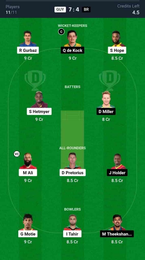 GUY vs BR Dream11 Prediction Today Qualifier 2 | Republic Bank CPL T20 2024