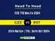 GZZ vs RST Player Battle, Head to Head Team Stats, Team Record - ECS T10 Malta 2024