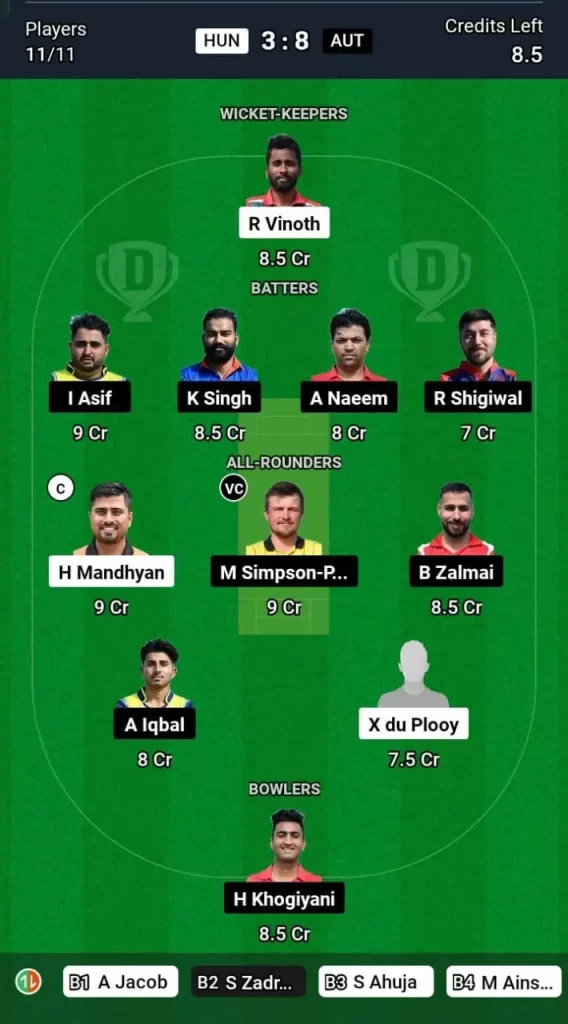 HUN vs AUT Dream11 Team Prediction Today Match