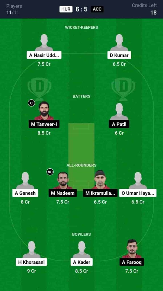 HUR vs ACC Dream11 Prediction Today: Match 10 | Qatar T20 Pro League 2024