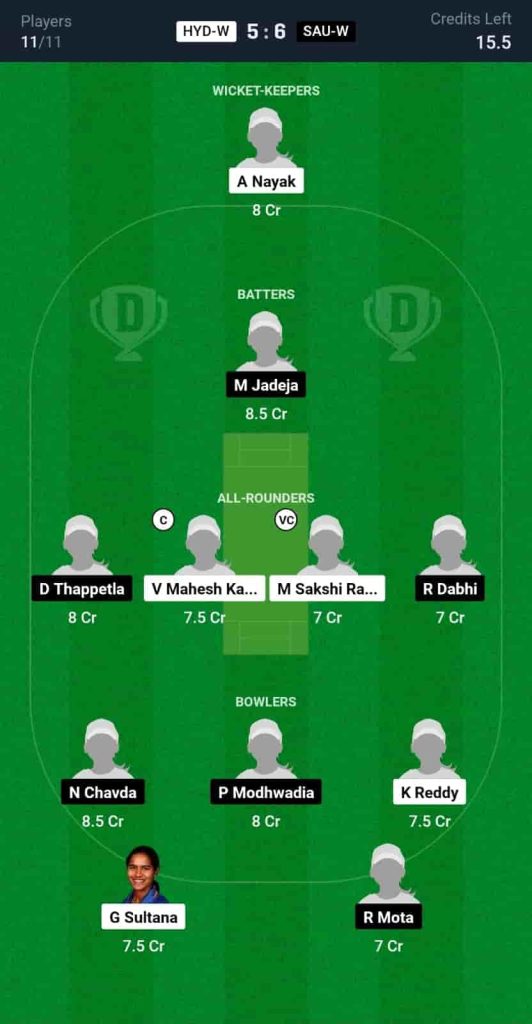 HYD-W vs SAU-W Dream11 Prediction Today: Match 24 | Indian Domestic Women's T20 Trophy 2024