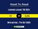 IC vs GJG Player Battle, Head to Head Team Stats, Player Record: Legends League T20 2024- 18th Match