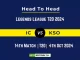 IC vs KSO Player Battle, Head to Head Team Stats, Team Record - Legends League T20 2024