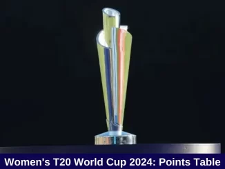 ICC Women's T20 World Cup Points Table: New Zealand and Australia Dominate India's Group