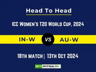 IN-W vs AU-W Player Battle, Head to Head Team Stats, Player Record ICC Women's T20 World Cup 2024 - 6th Match