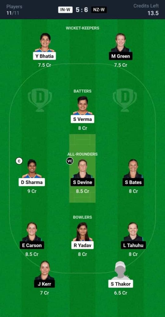 IN-W vs NZ-W Dream11 Prediction Today Match 3 | India Women vs New Zealand Women ODI 2024