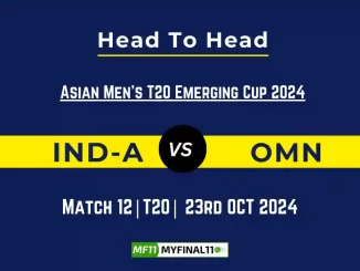 IND-A vs OMN Player Battle, Head to Head Team Stats, Player Record ICC Women's T20 World Cup Warm-up Matches- 10th Match