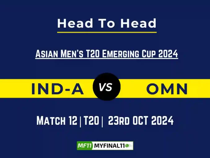 IND-A vs OMN Player Battle, Head to Head Team Stats, Player Record ICC Women's T20 World Cup Warm-up Matches- 10th Match