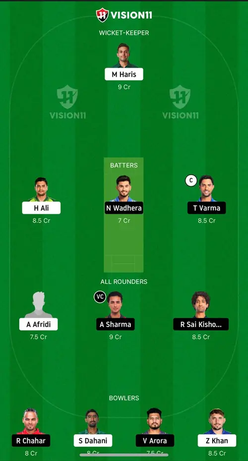 IND-A vs PK-A Dream11 Prediction Today: Match 4