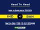 IND vs BAN Player Battle, Head to Head Team Stats, Player Record (2)