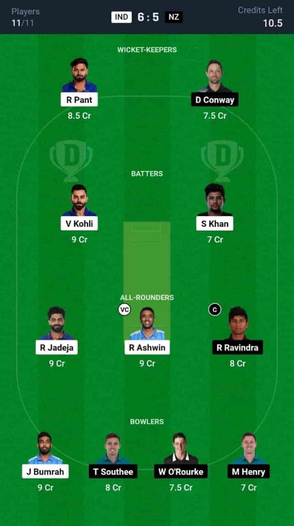 IND vs NZ Dream11 Prediction Today 2nd Test | India vs New Zealand Test 2024