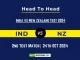 IND vs NZ Player Battle, Head to Head Team Stats, Team Record - India vs New Zealand Test 2024