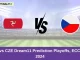 IOM vs CZE Dream11 Prediction Playoffs, ECC T10, 2024