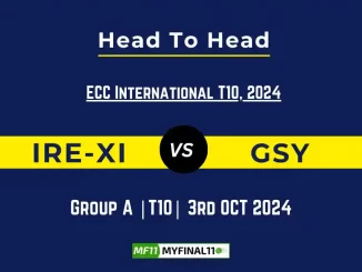 IRE-XI vs GSY Player Battle, Head to Head Team Stats, Player Record Namibia T20I Tri-Series, 2024- 4th Match