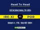 IRE-XI vs POR Player Battle, Head to Head Team Stats, Player Record Namibia T20I Tri-Series, 2024- 4th Match